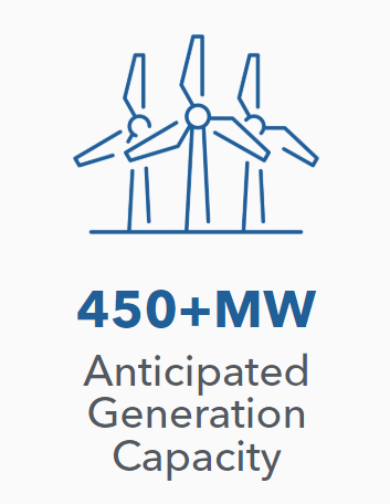 Wandoo Wind Farm Image